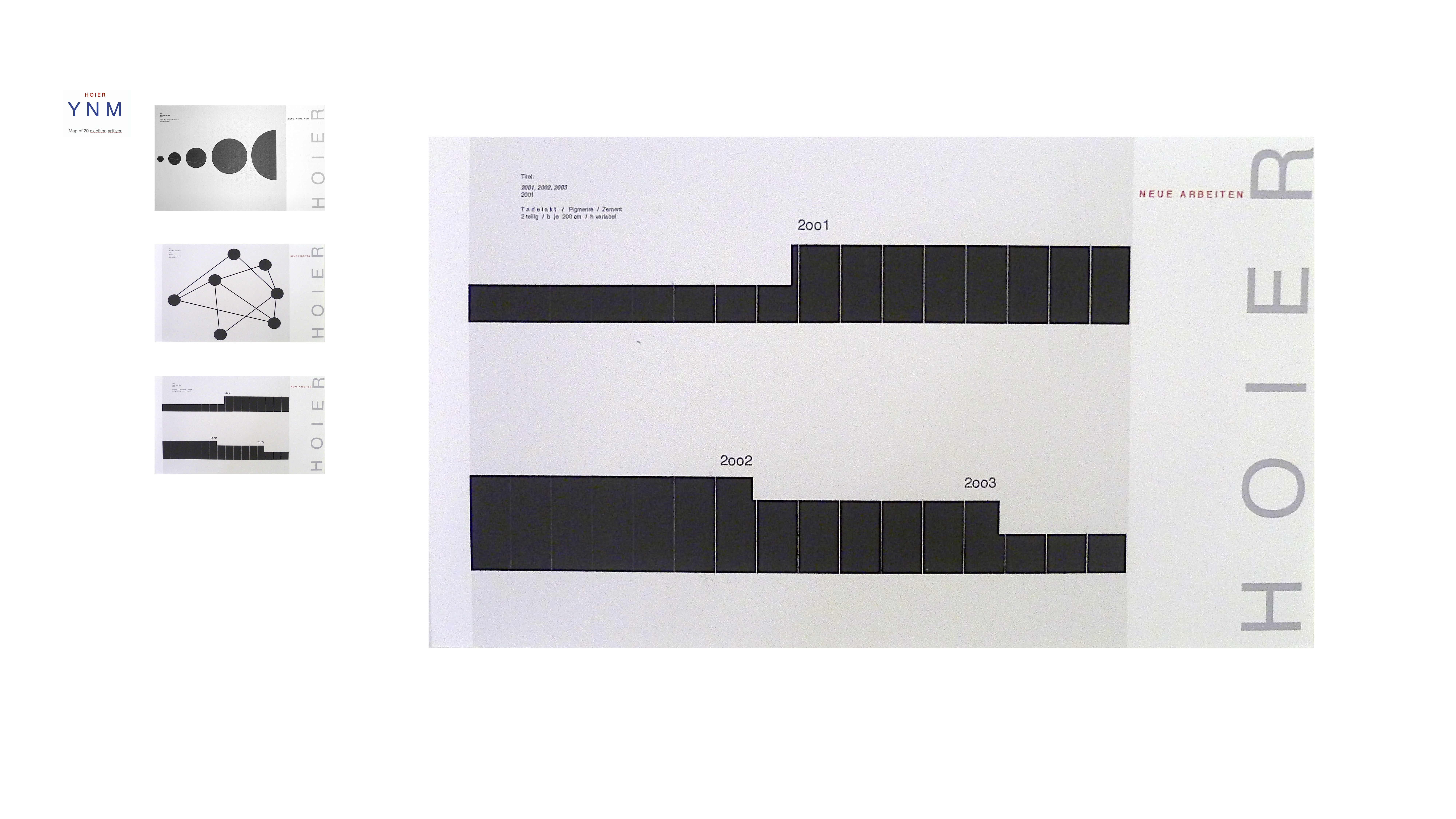 YNM / Heiner H. Hoier / Hoier.works / 2001, 2002, 2003, 2001 Flyer - 2002 -