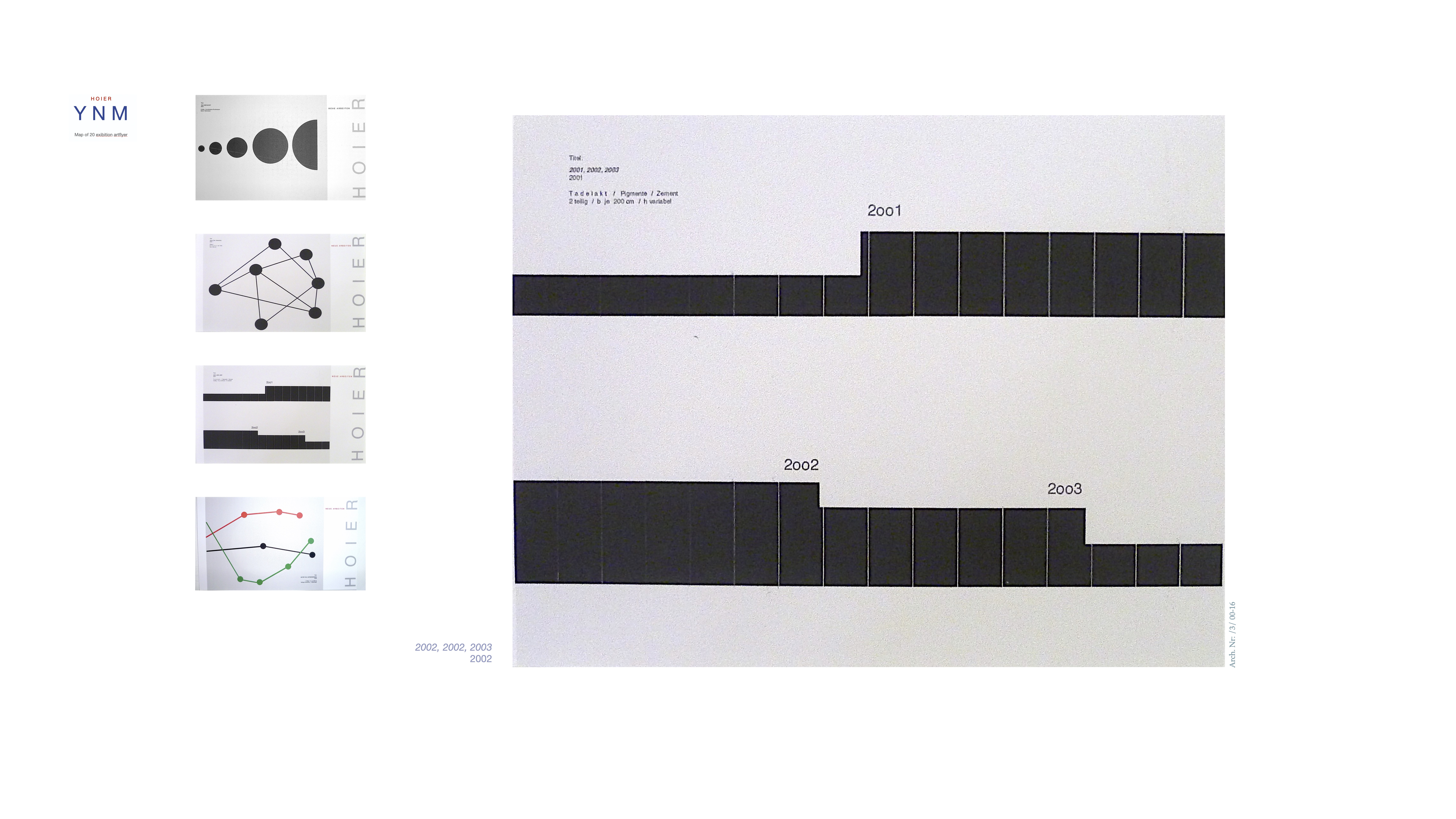 YNM / Heiner H. Hoier / Hoier.works / 2001, 2002, 2003, 2001 - 2002 - Tadelakt / Pigmente / Zement